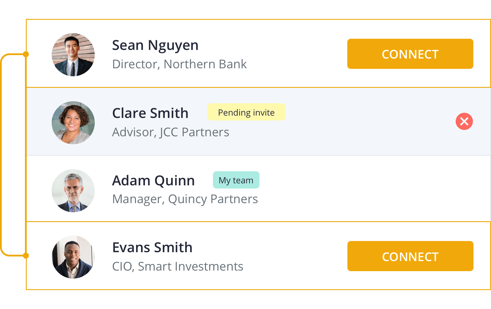 Keep track of your relationships